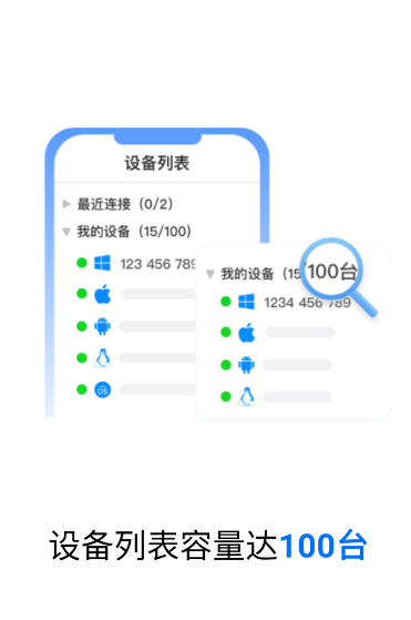 ToDesk远程控制软件
