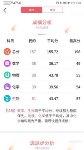 七天学堂查成绩app