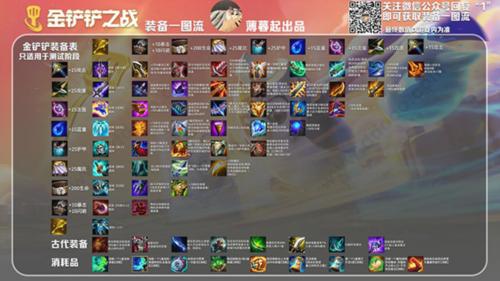 金铲铲之战体验服