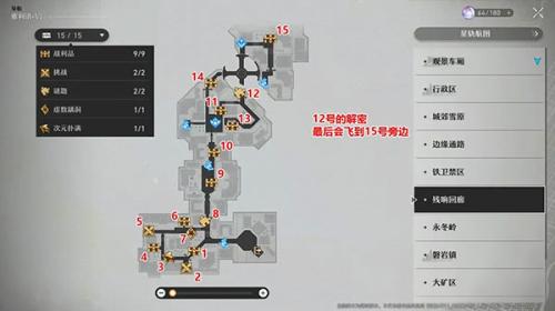 崩坏星穹铁道官服