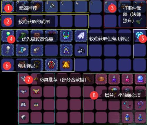 泰拉瑞亚汉化版
