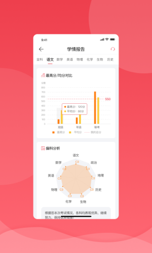 七天学堂查成绩app
