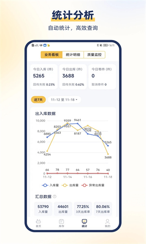驿小店安卓版截图1