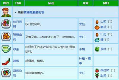 星露谷物语联机版