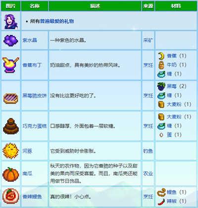 星露谷物语联机版