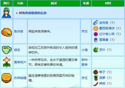 星露谷物语联机版