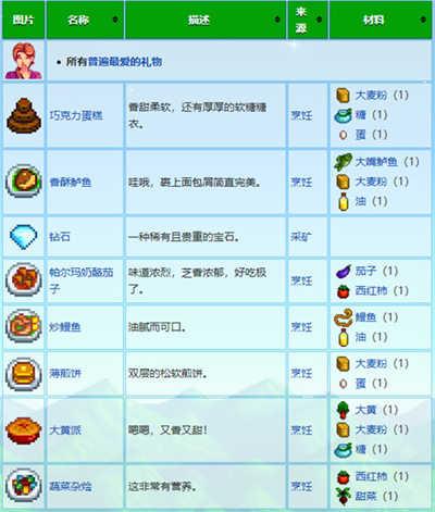 星露谷物语联机版
