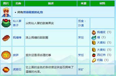 星露谷物语联机版