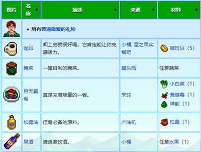 星露谷物语联机版