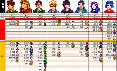 星露谷物语美化版