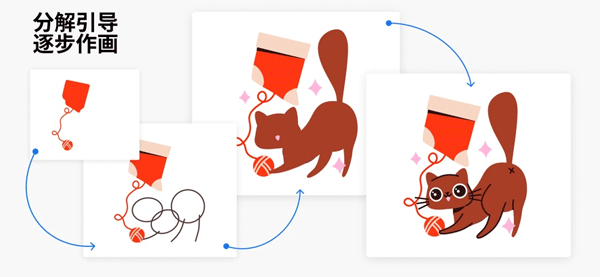 ArtWorkout正版截图1