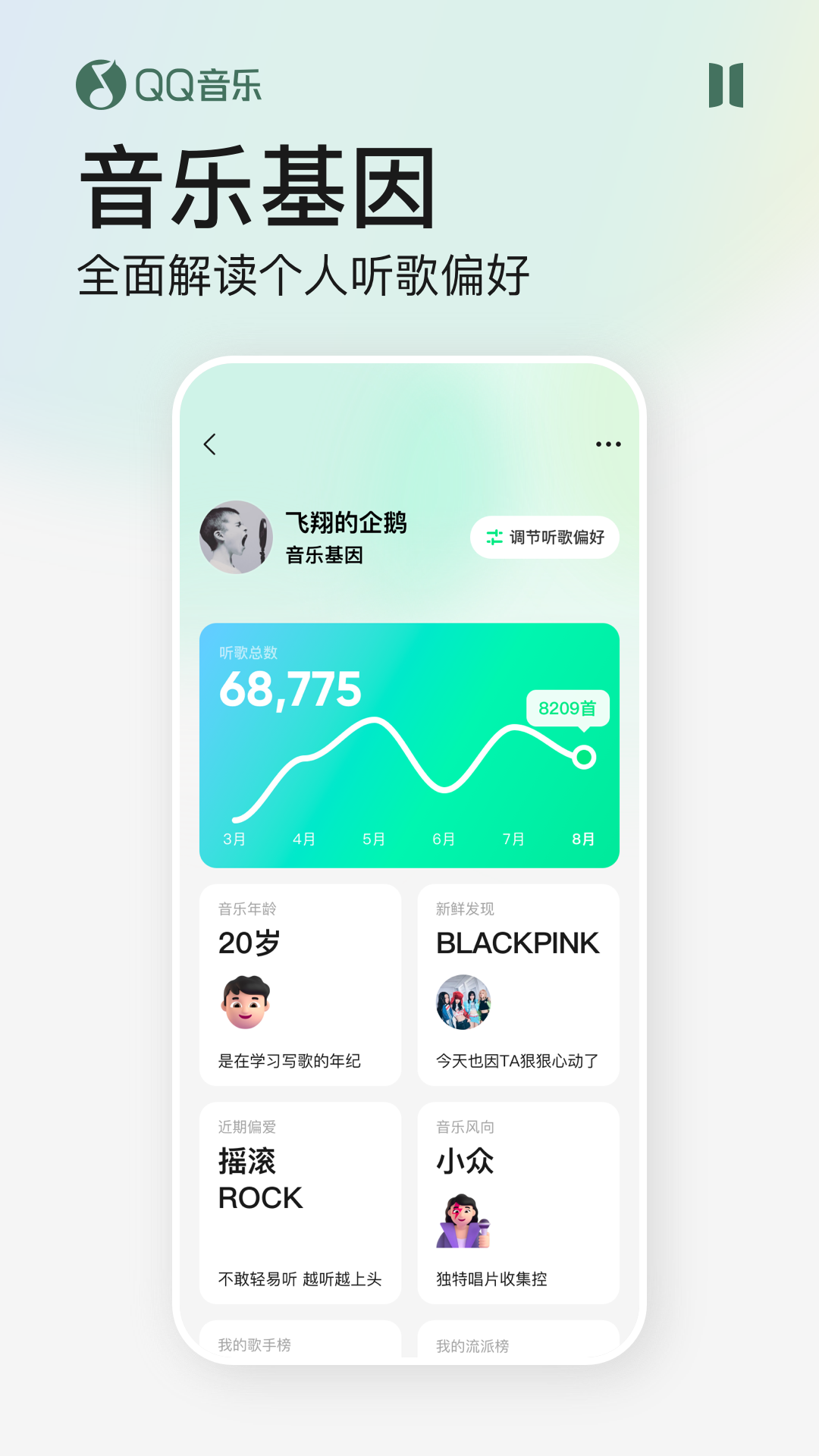 QQMusic截图2