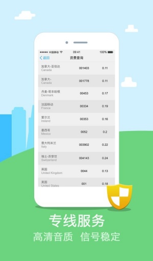 阿里通网络电话