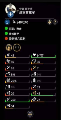 三国全面战争2.0