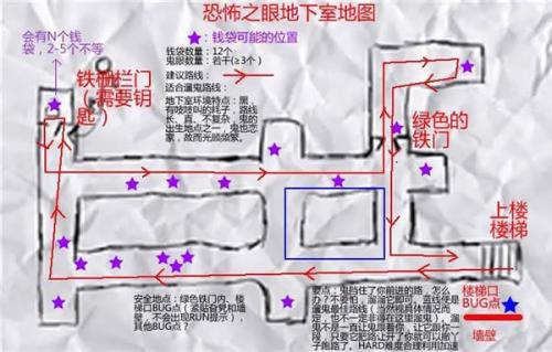 恐怖之眼汉化版