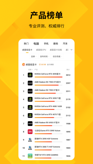 驱动之家
