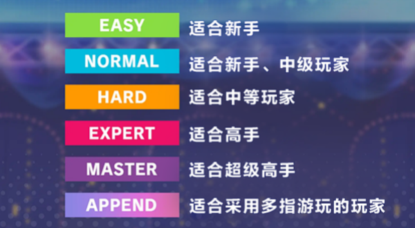 初音未来世界计划