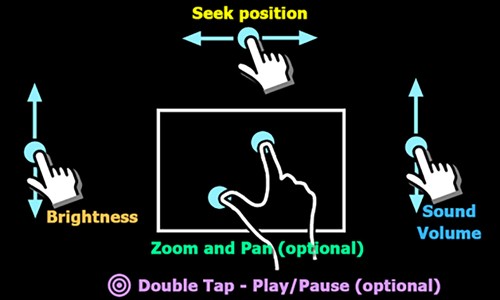 Mxplayer Pro专业版截图0