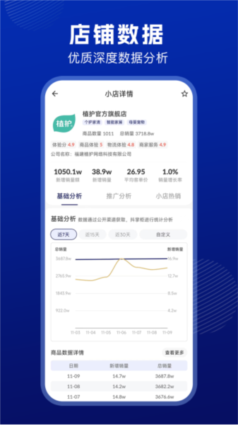 抖音小店商家版