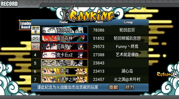 火影战记完结版