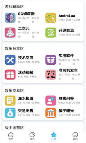 奇异社区老版本截图3