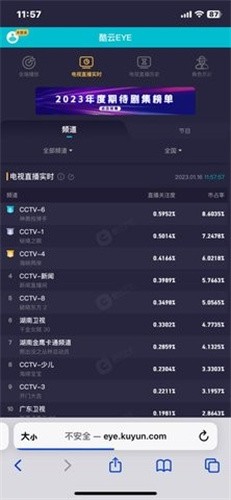 酷云eye实时收视率截图1