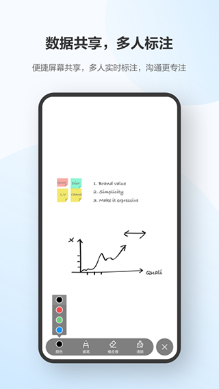华为云会议截图0