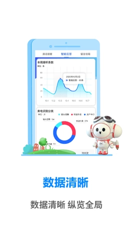 天翼通信助理截图4
