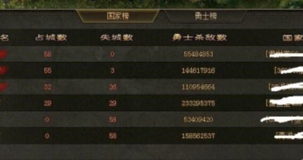 攻城掠地青春服