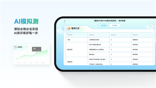 NB化学实验室截图0
