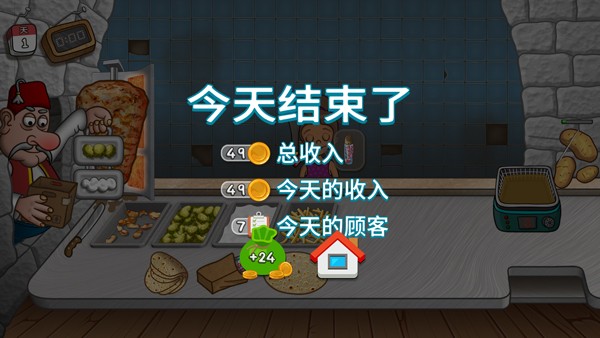 沙威玛卷饼中文版