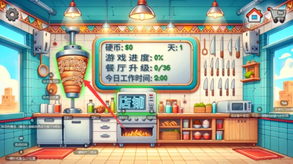 沙威玛卷饼中文版