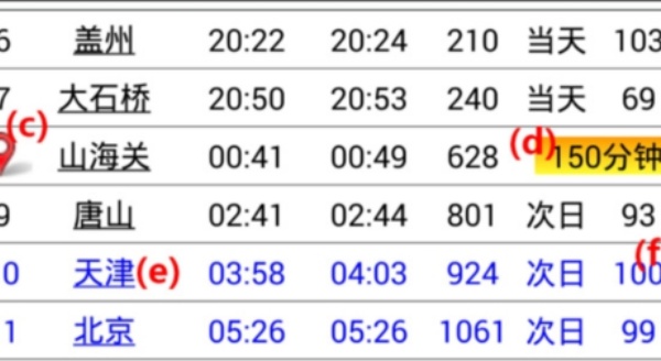 盛名时刻表最新版