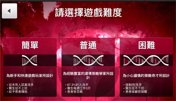 瘟疫公司中文版