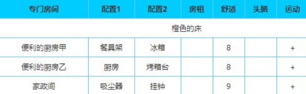 住宅梦物语中文版