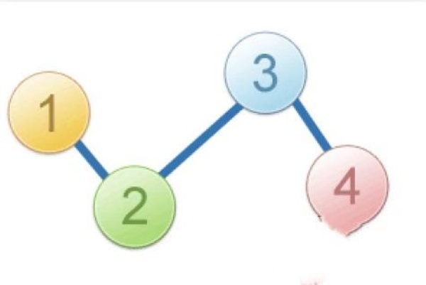 金山打字通平板版