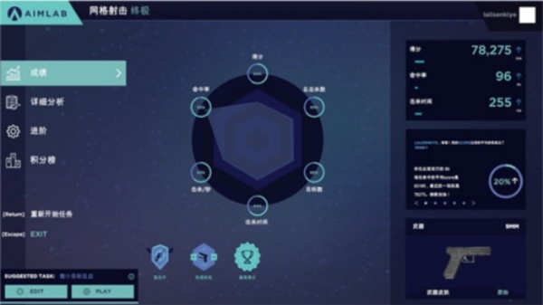 瞄准实验室中文版