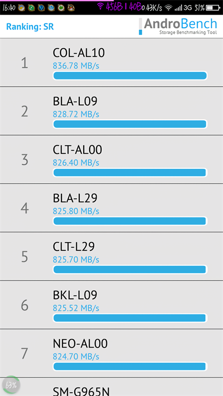 AndroBench安卓版截图2