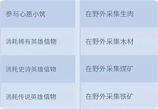 无尽冬日最新版