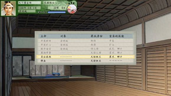 太阁立志传5手机完全汉化版