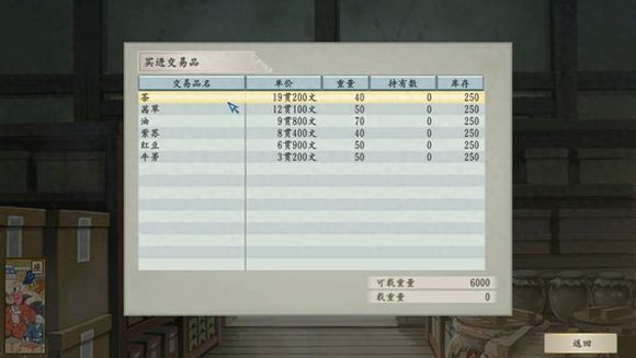 太阁立志传5手机完全汉化版