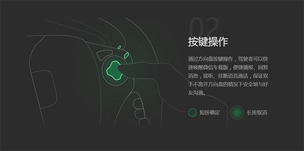 微信车机版截图2