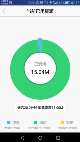 阿里通信手机版
