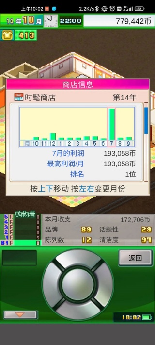 时尚洋品店修改版