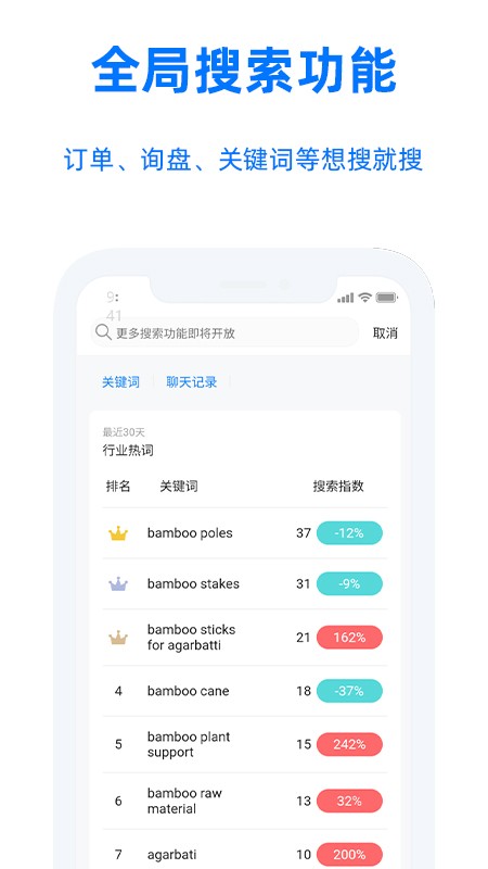 trademanager截图3