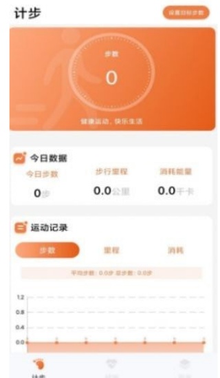 每日计步