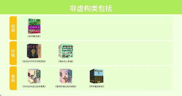 陶陶悦读