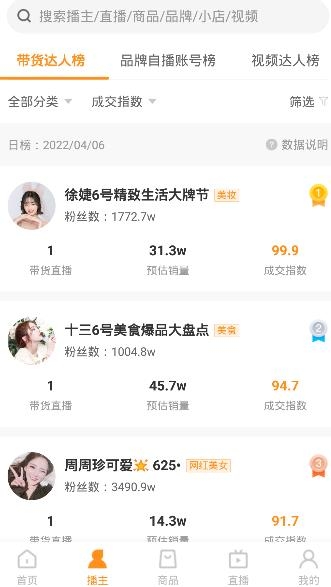飞瓜快数