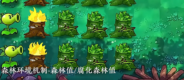 植物大战僵尸群系版截图3