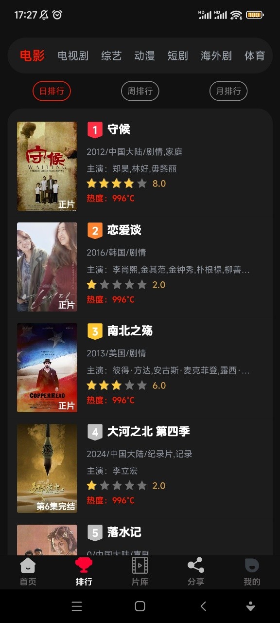 菜鸟影视截图1